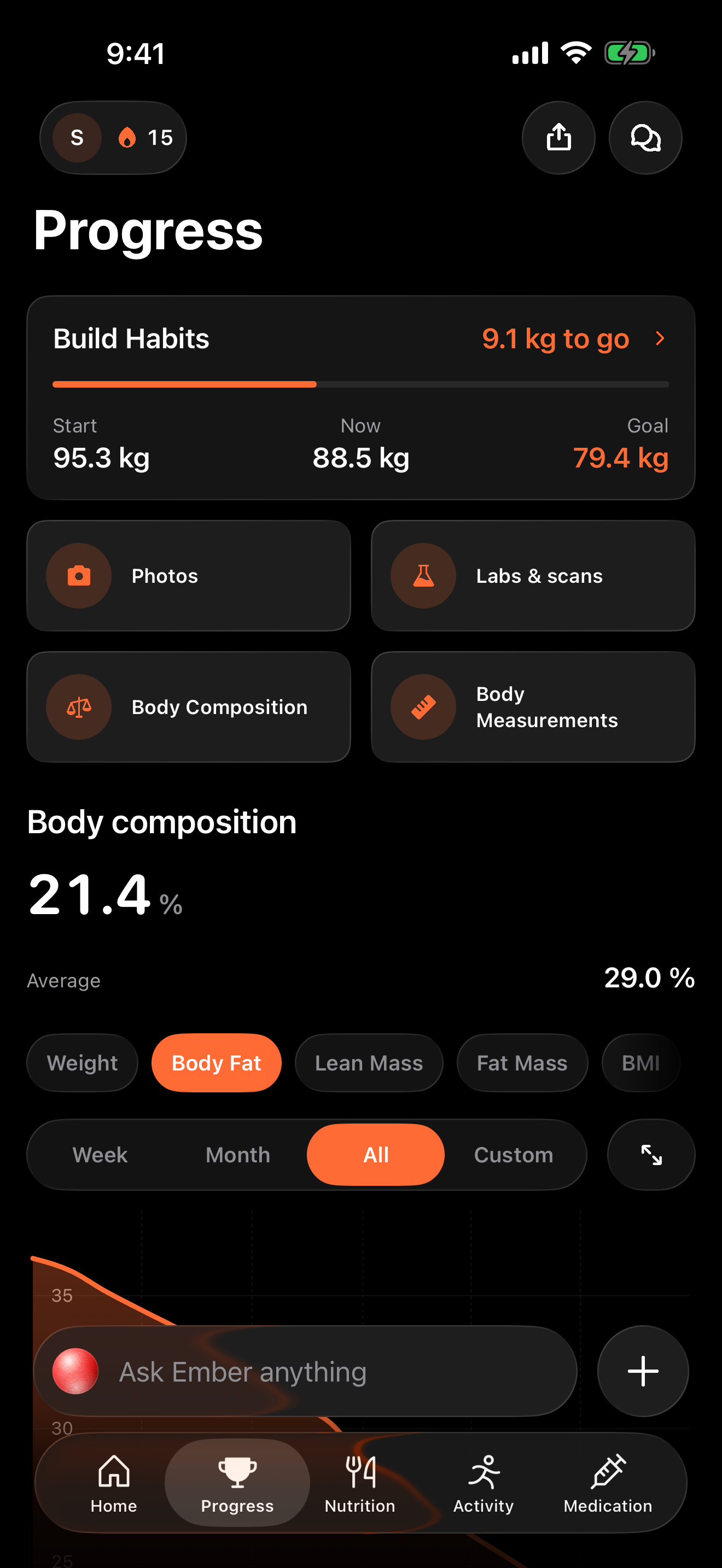 Phaze Body Composition on iPhone, showing an example body-fat reading and its logged trend