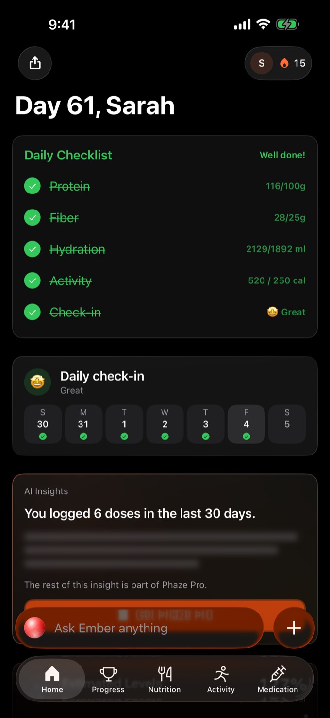 The Phaze home screen on day 61, with the daily checklist showing protein, fiber, hydration, activity and the check-in all complete, a week of check-in dots underneath, and an insight reading that six doses were logged in the last 30 days.