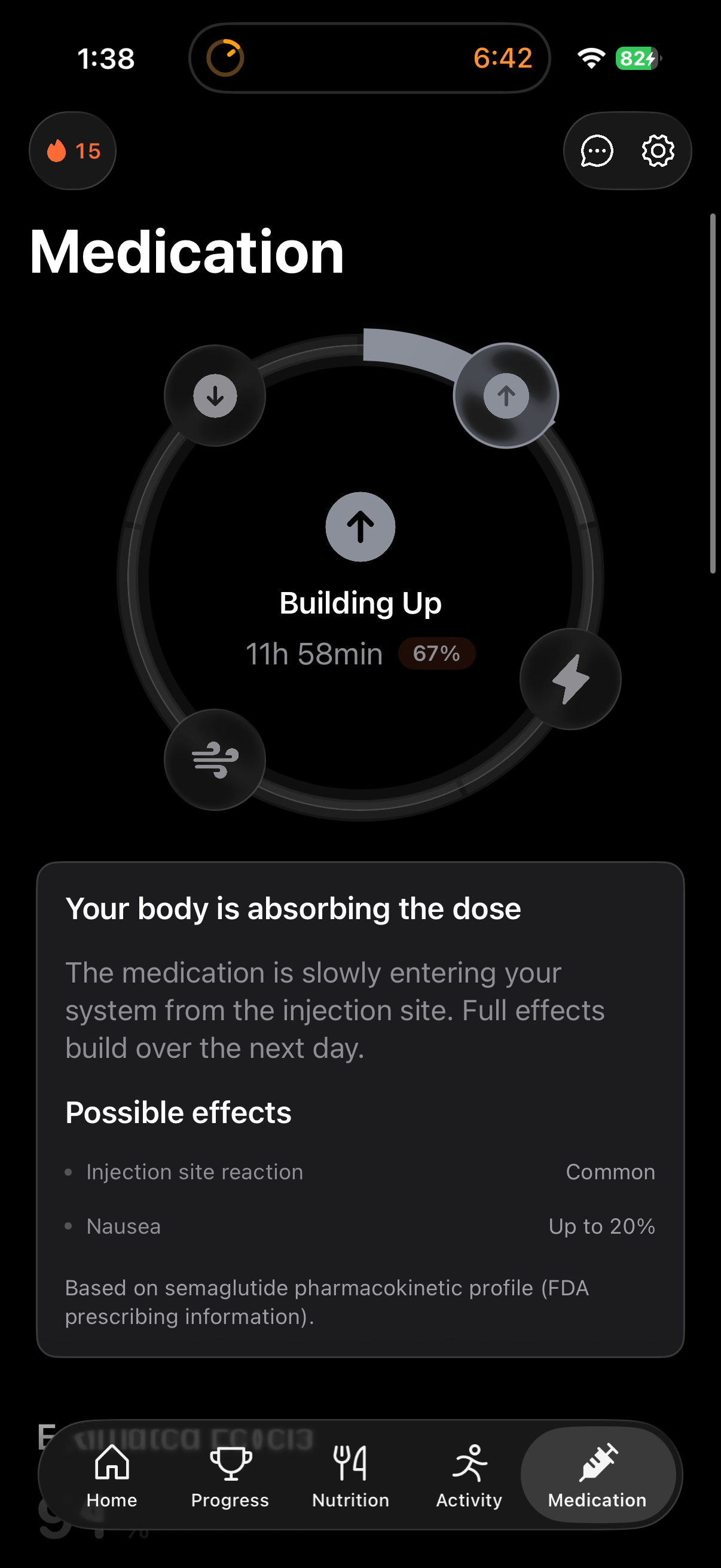 Phaze dose cycle ring showing the medication building up after a dose, based on FDA prescribing information